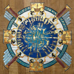 Astrological and Celestial Connections of Ancient Egyptian Symbols