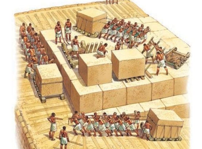 Construction Method of the Pyramids