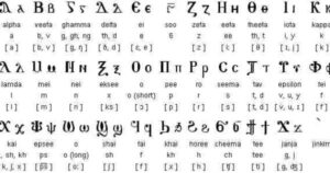 Coptic Language