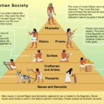 Ancient Egyptian social structure