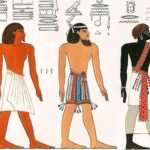 Ancient Egyptian Race DNA Testing