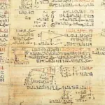 Ancient Egyptian Mathematics
