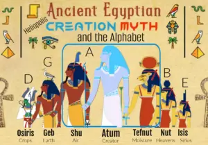 Egyptian Mythology Creation Story Egyptian Mythology Creation Story